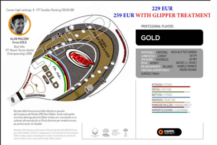 GOLD 22