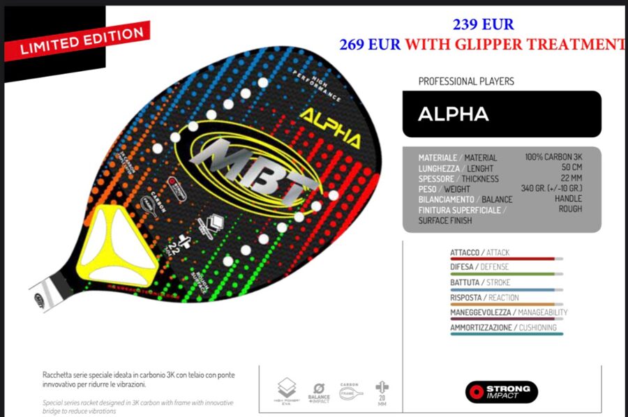ALPHA 2023