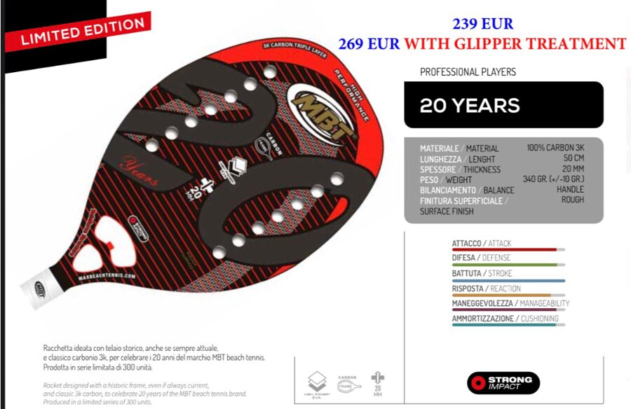 20 Y MBT LIMITED