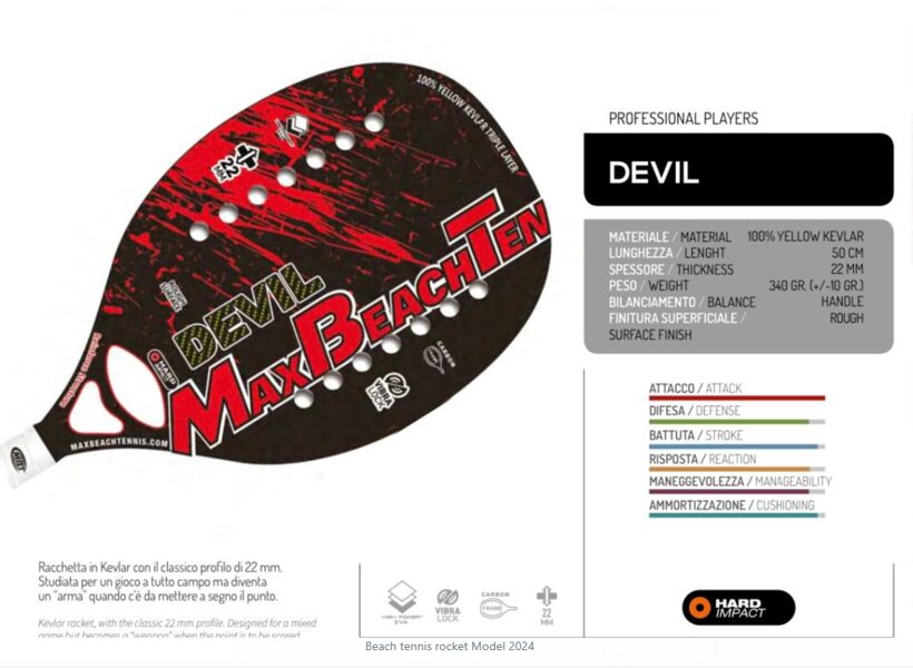 DEVIL 2024