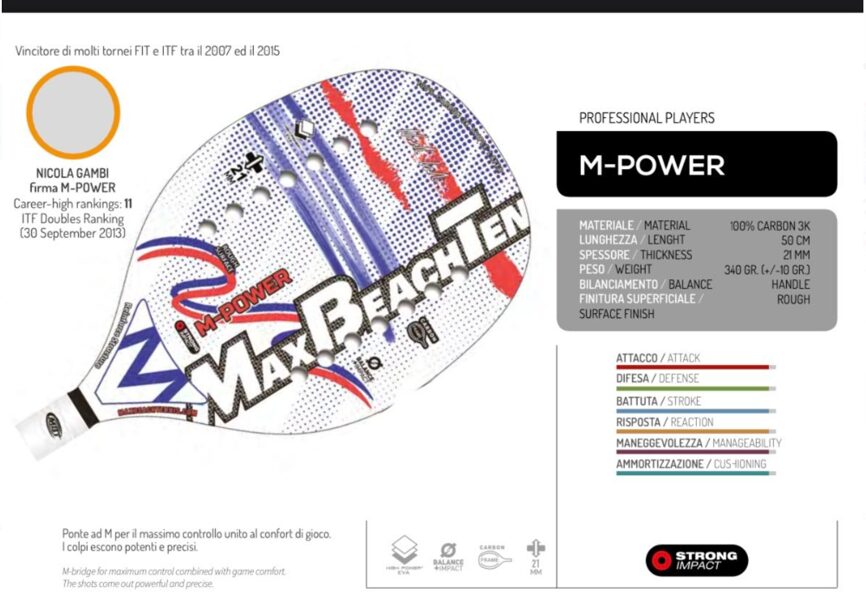 M-Power 2024